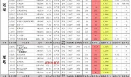 cf最新爆料八月份下架,热门武器与模式即将告别战场