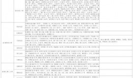 仙鱼最新爆料新闻视频大全,最新爆料新闻视频大全汇总