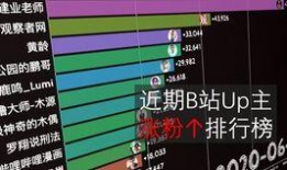 小翔哥爆料视频大全集
