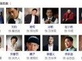 沉默电视剧演员表,揭秘幕后演员阵容，实力派齐聚演绎情感纠葛