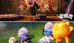 蓝精灵3在线观看免费,梦幻森林大冒险免费在线观看，奇幻之旅等你开启！