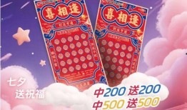 喜相逢最新爆料,揭秘明星幕后故事，精彩瞬间尽收眼底