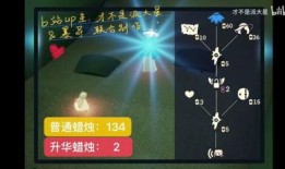 光遇手游最新爆料