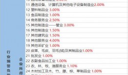 仙鱼最新爆料新闻视频大全,最新爆料新闻视频大全汇总