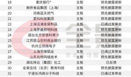 西安爆料网红名单最新,最新爆料带你领略城市风采