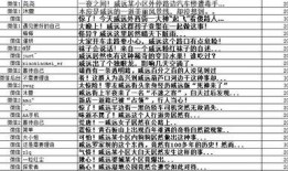 新闻爆料者信息保密,新闻爆料者身份保密，独家内幕首次曝光