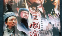 三国演义电视剧演员表,群英荟萃，演绎经典传奇
